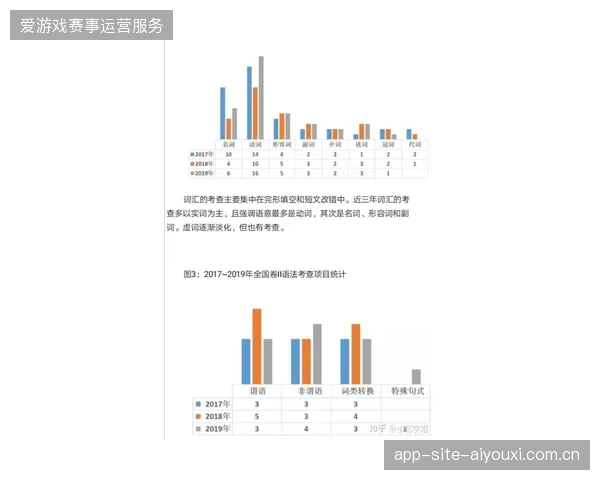 近五成国际高水平赛事引入孪生监控,急救处理吞吐量数据提升验证了技术实效 近五成国际高水平赛事引入孪生监控,急救处理吞吐量数据提升验证了技术实效